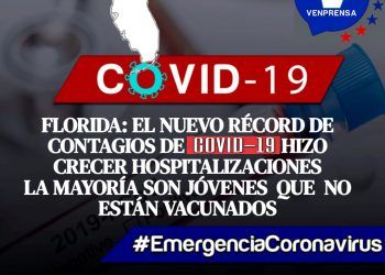 Florida: Repunte del Covid 19  en hospitalizados, revela especialmente a jovenes en su mayorìa sin vacunarse