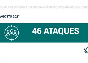El Centro para los Defensores y la Justicia (CDJ) registró 46 violaciones al derecho a defender derechos humanos en Venezuela durante agosto de 2021