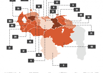 OVCS: Informe anual Situación de la conflictividad Social en Venezuela en 2021
