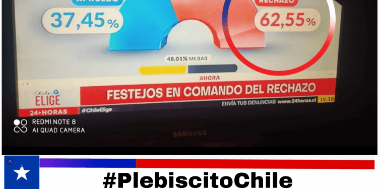 Chile: Resultados  del plebiscito arrojan contundente triunfo del rechazo al texto constitucional