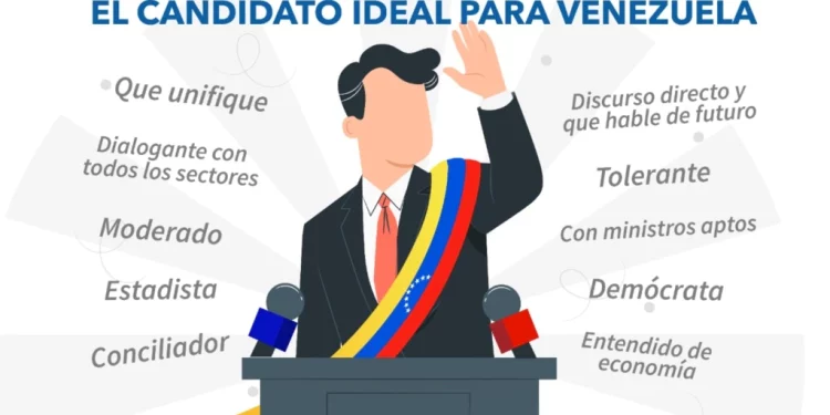 “Conciliador, irreverente, de pueblo”: así vislumbran al candidato opositor ideal en Venezuela