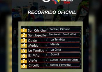 Vuelta al Táchira en Bicicleta 2024 ya cuenta con recorrido oficial