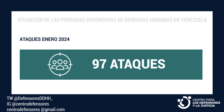 REPORTE CDJ; Enero 2024| Situación de personas defensoras de derechos humanos en Venezuela