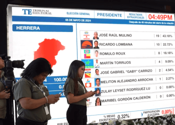 Panamá: Candidato derechista José Raúl Mulino, vencedor en las presidenciales