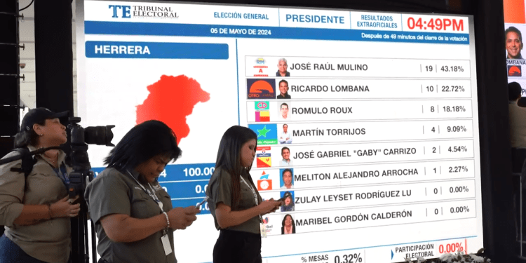 Panamá: Candidato derechista José Raúl Mulino, vencedor en las presidenciales